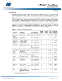 SST25VF016B-75-4I-S2AF-T Datasheet Page 9