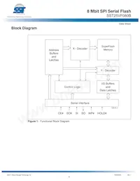 SST25VF080B-80-4I-SAE Datasheet Pagina 3