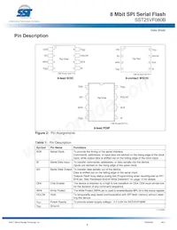 SST25VF080B-80-4I-SAE Datenblatt Seite 4