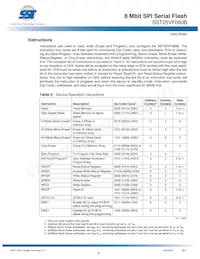 SST25VF080B-80-4I-SAE Datenblatt Seite 9