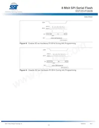 SST25VF080B-80-4I-SAE Datasheet Pagina 14