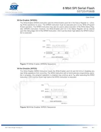 SST25VF080B-80-4I-SAE Datasheet Page 19