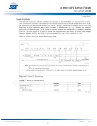 SST25VF080B-80-4I-SAE Datenblatt Seite 22