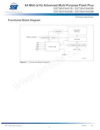 SST38VF6404B-70-5I-EKE-T Datenblatt Seite 3