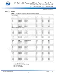 SST38VF6404B-70-5I-EKE-T Datasheet Pagina 6