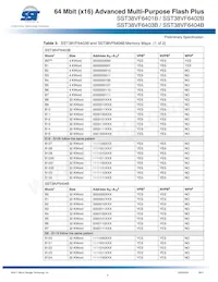 SST38VF6404B-70-5I-EKE-T Datasheet Pagina 7