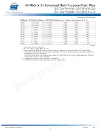 SST38VF6404B-70-5I-EKE-T Datenblatt Seite 8