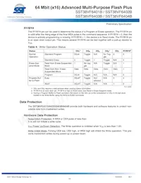 SST38VF6404B-70-5I-EKE-T Datasheet Pagina 14