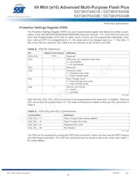 SST38VF6404B-70-5I-EKE-T Datasheet Pagina 18