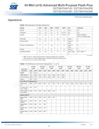 SST38VF6404B-70-5I-EKE-T Datasheet Pagina 23