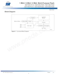 SST39LF040-45-4C-NHE-T Datenblatt Seite 3