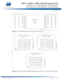 SST39LF040-45-4C-NHE-T Datasheet Pagina 5