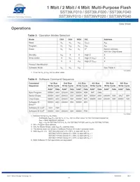 SST39LF040-45-4C-NHE-T Datenblatt Seite 11