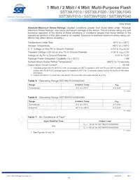 SST39LF040-45-4C-NHE-T Datasheet Pagina 12