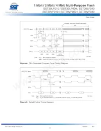 SST39LF040-45-4C-NHE-T Datenblatt Seite 16