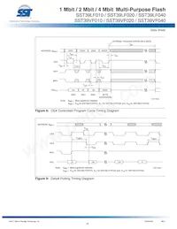 SST39LF040-45-4C-NHE-T Datasheet Pagina 16