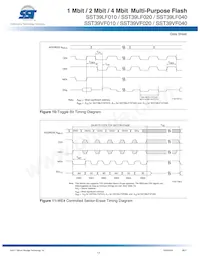 SST39LF040-45-4C-NHE-T Datenblatt Seite 17