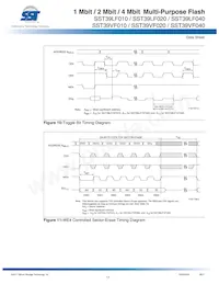 SST39LF040-45-4C-NHE-T Datasheet Pagina 17