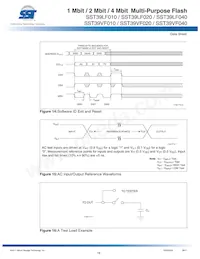 SST39LF040-45-4C-NHE-T Datenblatt Seite 19
