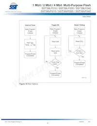 SST39LF040-45-4C-NHE-T Datenblatt Seite 21