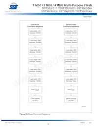 SST39LF040-45-4C-NHE-T Datenblatt Seite 23