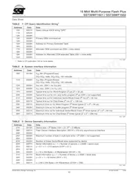 SST39WF1601-90-4C-B3KE-T數據表 頁面 10
