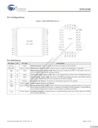 STK12C68-PF55 Datenblatt Seite 3