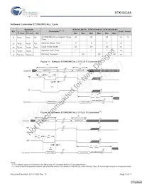 STK14CA8-RF45I數據表 頁面 9
