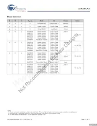 STK14CA8-RF45I Datenblatt Seite 11