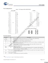 STK14D88-RF45I Datasheet Pagina 3