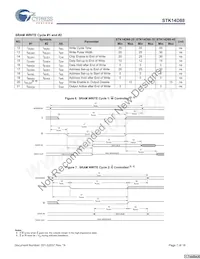 STK14D88-RF45I Datasheet Pagina 7