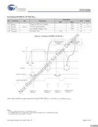 STK14D88-RF45I Datasheet Pagina 8