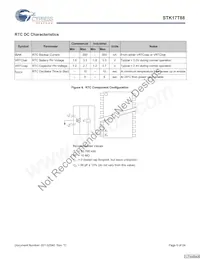 STK17T88-RF45I Datenblatt Seite 6