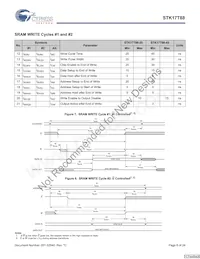 STK17T88-RF45I Datasheet Pagina 8