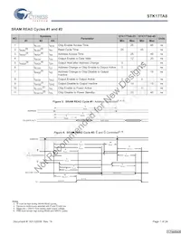 STK17TA8-RF45I Datasheet Pagina 7