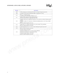 TE28F160B3BD70A Datasheet Pagina 6