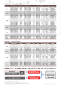 TH58BVG2S3HTA00 Datenblatt Seite 2