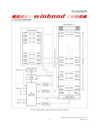 W25Q32DWSSIG TR數據表 頁面 9