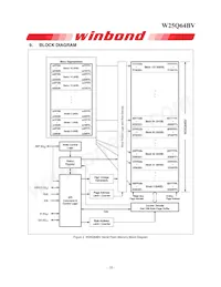 W25Q64BVSSIG數據表 頁面 10