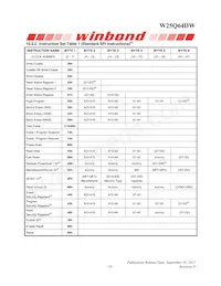 W25Q64DWZPIG Datasheet Page 19