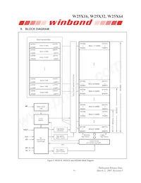W25X32VZEIG T&R Datasheet Page 9