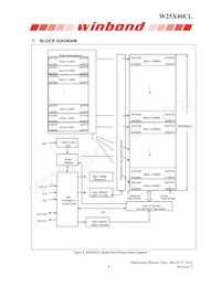 W25X40CLDAIG TR Datasheet Page 8