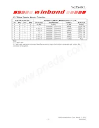 W25X40CLDAIG TR Datasheet Page 13