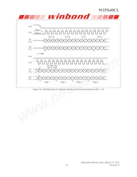 W25X40CLDAIG TR Datasheet Page 23