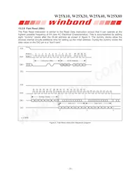 W25X80VZPIG T&R Datasheet Pagina 20