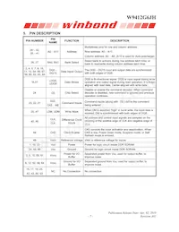 W9412G6JH-4 Datasheet Pagina 7