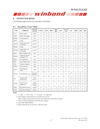 W9412G6JH-4 Datasheet Pagina 17