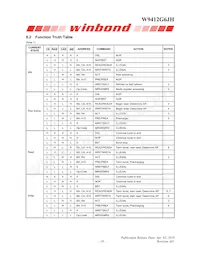 W9412G6JH-4 Datasheet Pagina 18