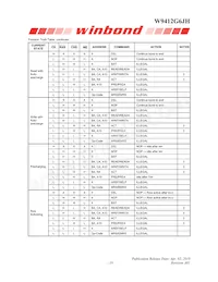 W9412G6JH-4 Datasheet Pagina 19