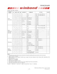 W9412G6JH-4 Datasheet Pagina 20